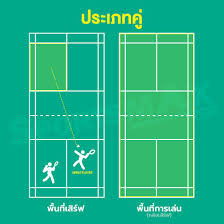 ความแตกต่างระหว่างแบดมินตันเดี่ยวและคู่: ศิลปะของการเล่นเป็นทีม